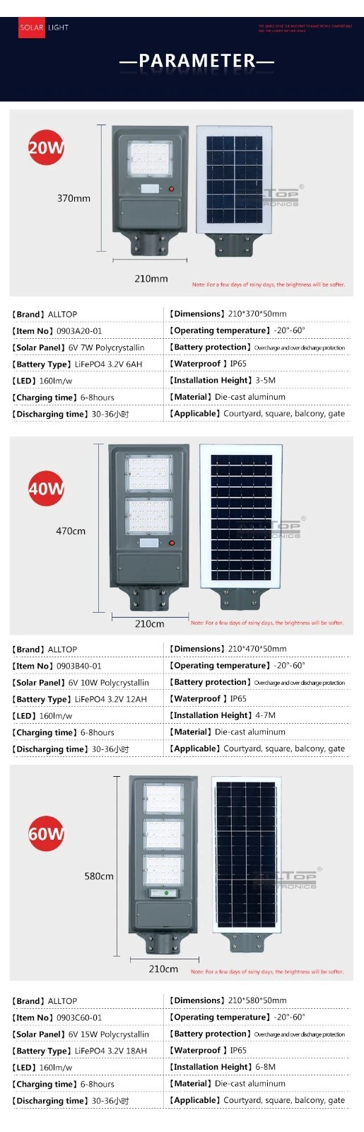 adjustable all in one street light directly sale for highway 8