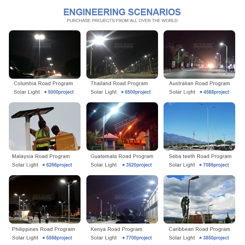 ALLTOP 50W 100W 150W 200W IP65 outdoor integrated motion sensor all in one solar led street light1 9