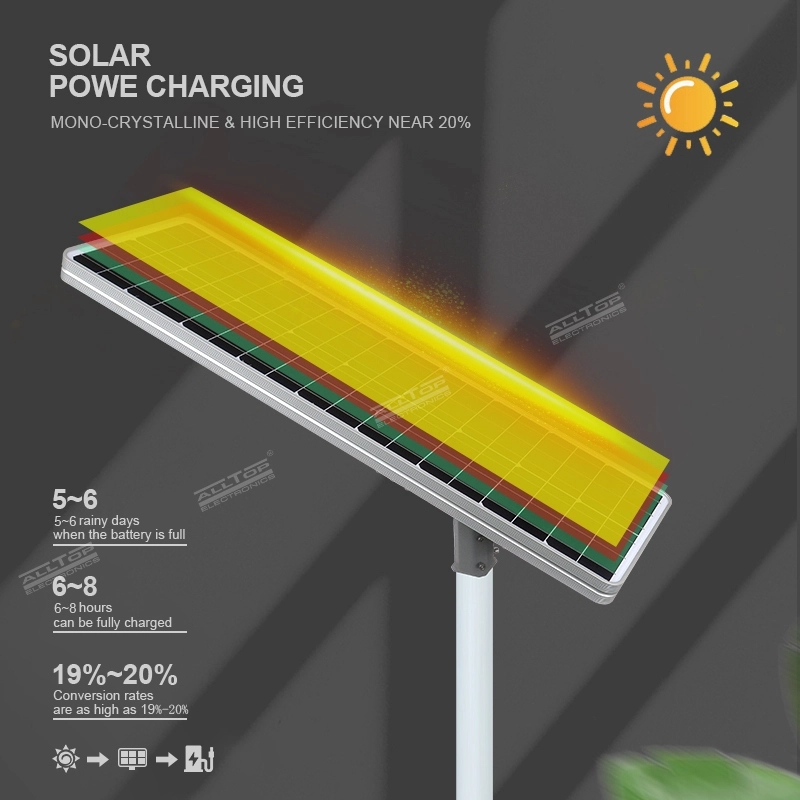 ALLTOP Best 80w all in one solar street light from China 10