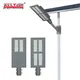 ALLTOP solar street lamp wholesale for lamp 2