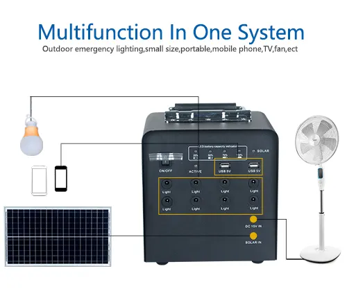 ALLTOP solar powered lights oem with good price for home 6