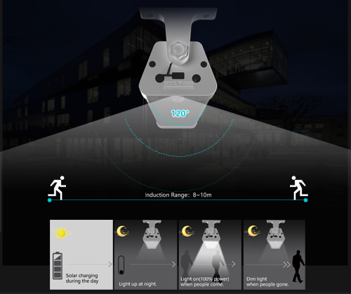 outdoor solar wall lantern manufacturer for camping 9
