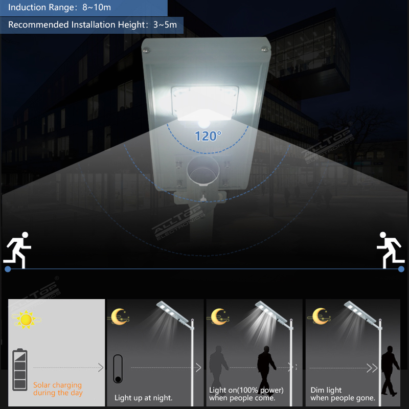 ALLTOP brigelux smd waterproof all in one solar led street light 9
