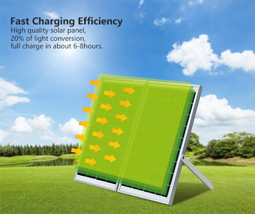 portable solar panel home lighting system series for battery backup 7