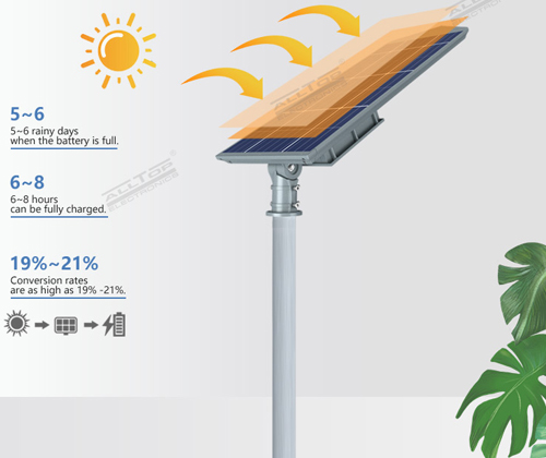 ALLTOP high-quality integrated solar light series for road 6