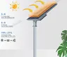 ALLTOP waterproof all in one solar street courtyard light supplier for highway 5