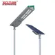 adjustable angle street light factory supplier for highway 2