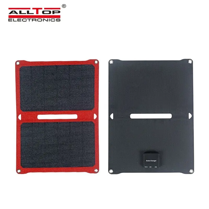ALLTOP solar lighting system for home use series for home 3