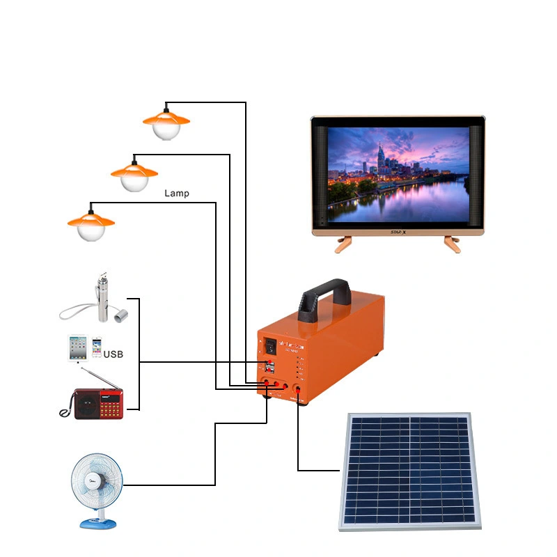 ALLTOP Outdoor lighting power supply 30w solar power system 1