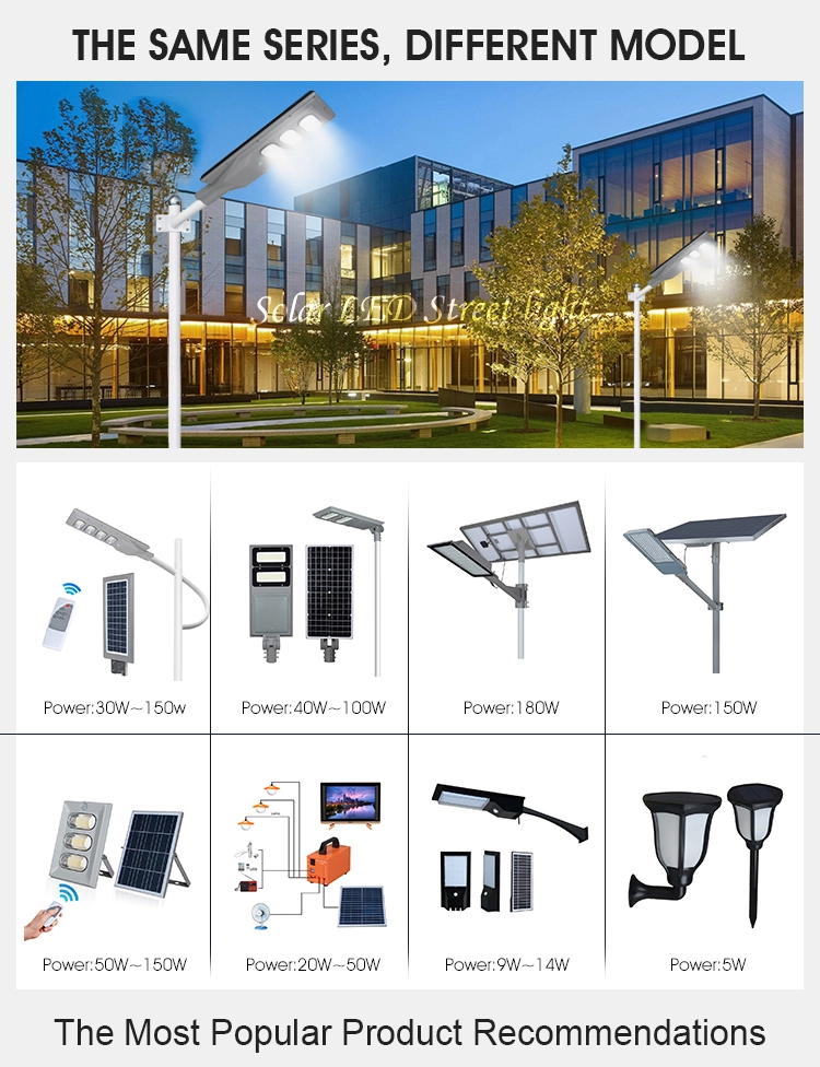 ALLTOP solar panel to power landscape lights 2