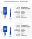 Factory Price 30w all in one solar street light from China 3