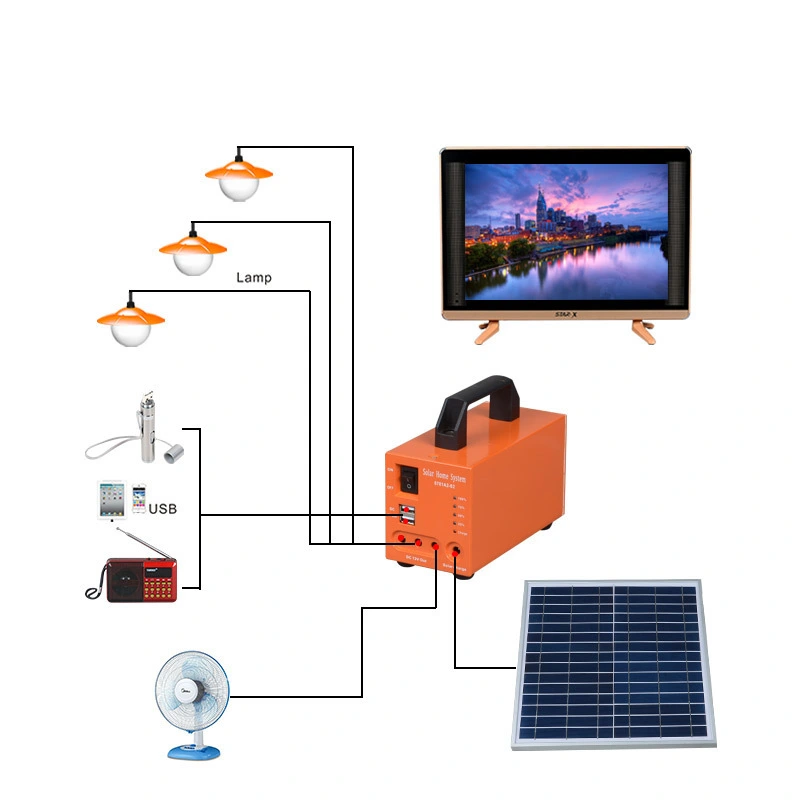 ALLTOP OEM design portable solar home lighting system with battery 1