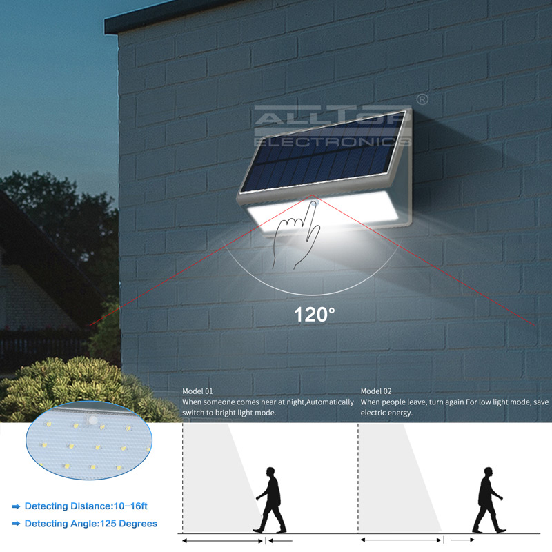 ALLTOP High quality Bright Outdoor Waterproof 3W 5W Solar led wall lamp 4