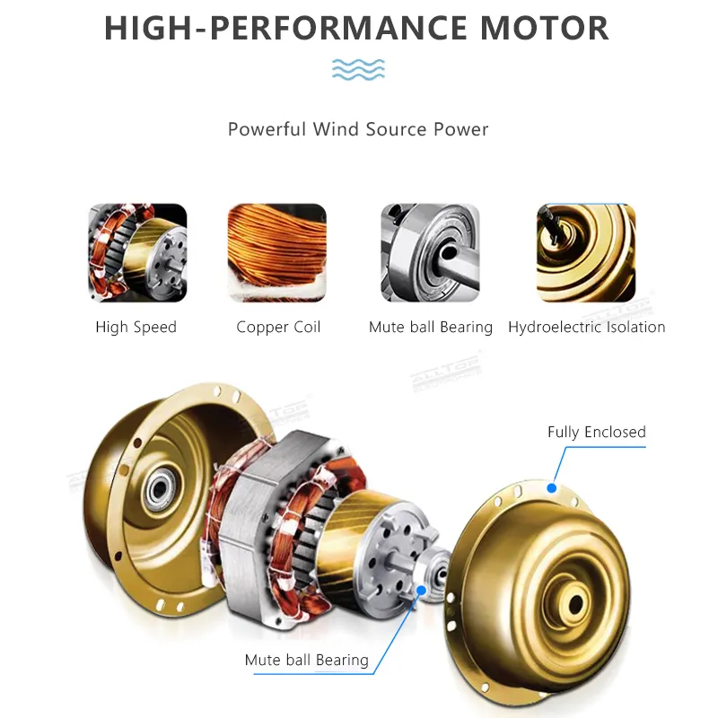ALLTOP 12v solar fan with good price 10