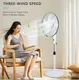 ALLTOP 12v solar fan with good price 4
