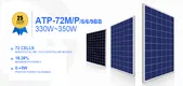 ALLTOP Customized 500 watt solar panel supplier 3