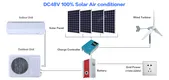 ALLTOP Custom solar air conditioner manufacturer 3