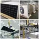 ALLTOP Custom solar air conditioner manufacturer 9