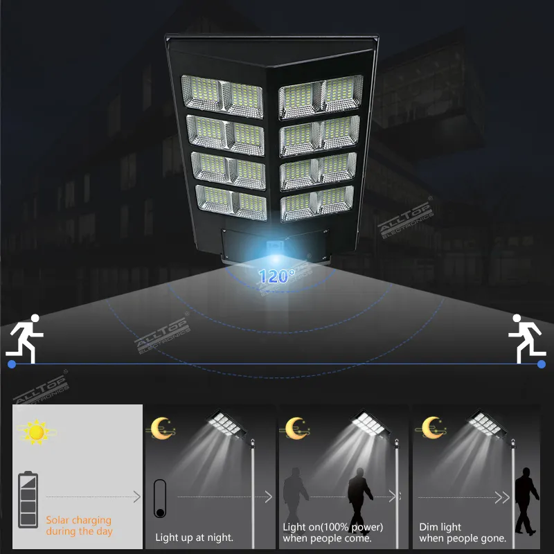 ALLTOP Top Selling all in one solar street light jumia supplier 8