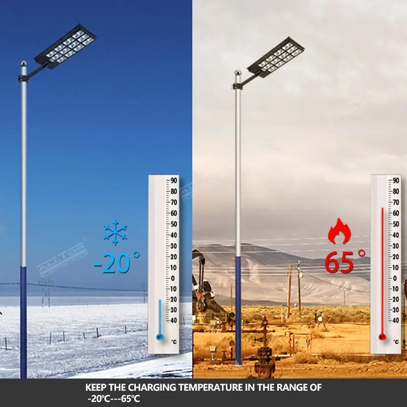 ALLTOP Best Price best all in one solar street light supplier 10