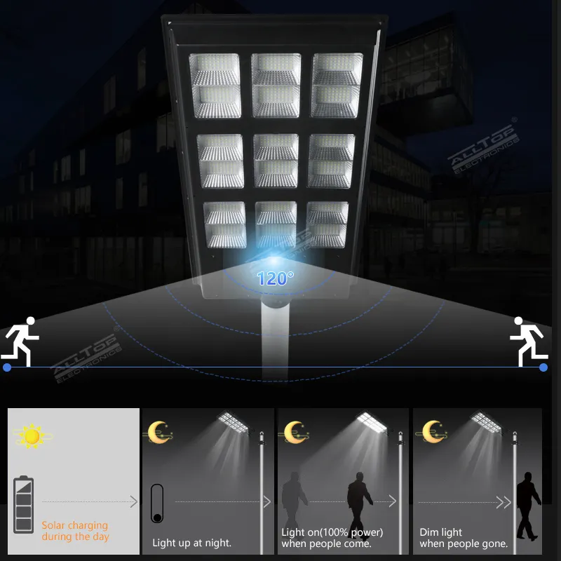 ALLTOP Best Price best all in one solar street light supplier 8