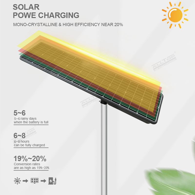 product-ALLTOP -img