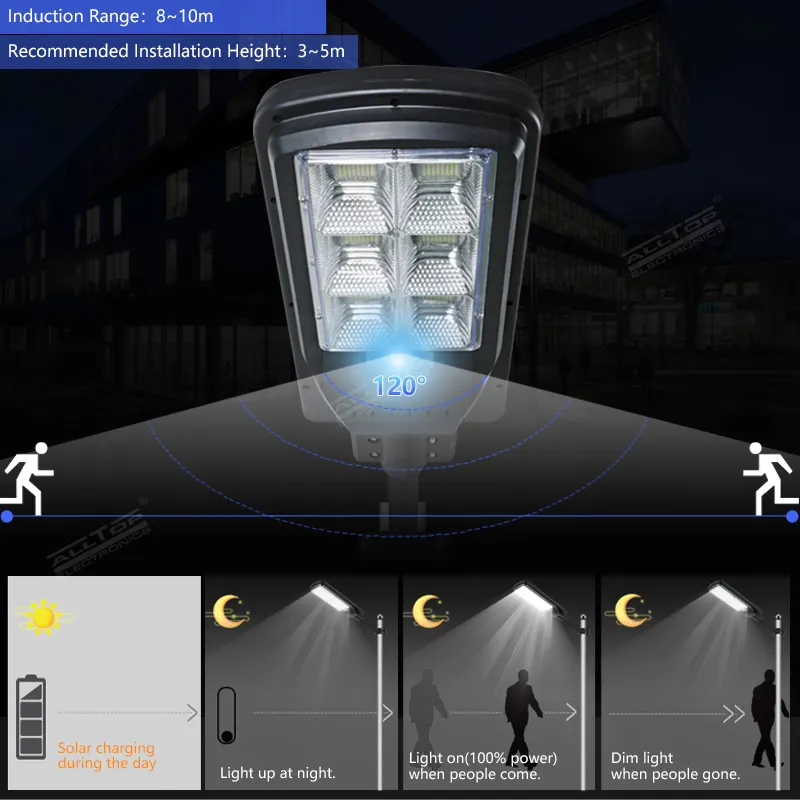 Customized 20w all in one solar street light manufacturer 8