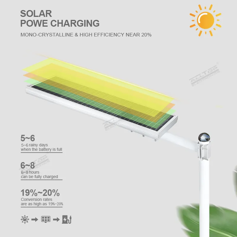 Wholesale all in one solar light for sale 9