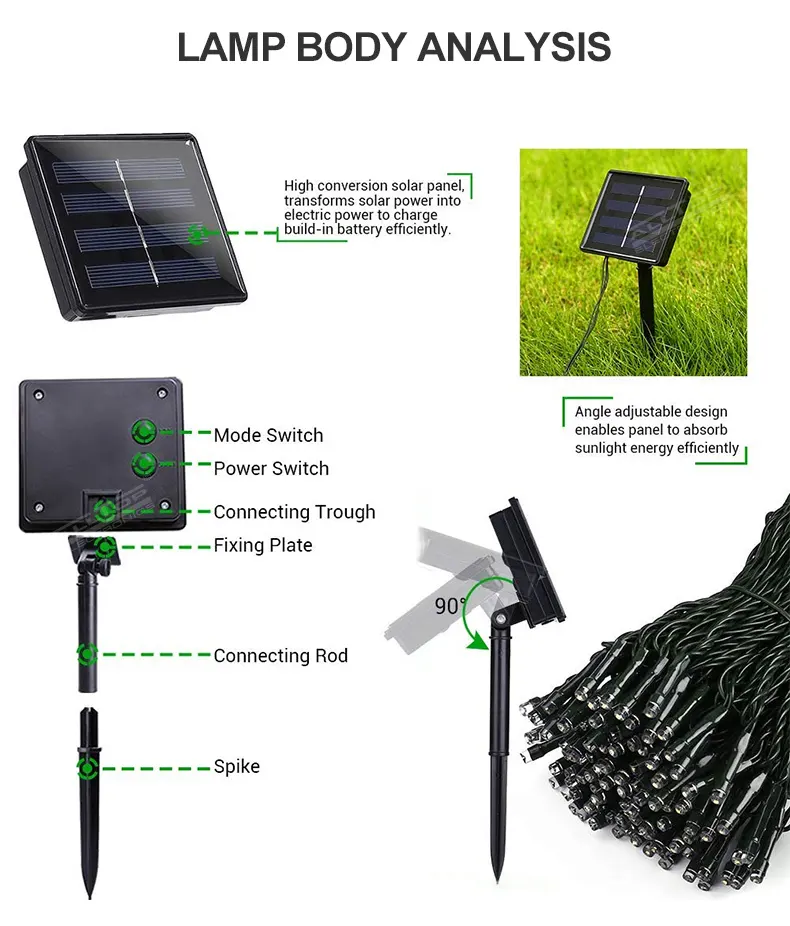 ALLTOP Best Price led solar garden lights supplier 6