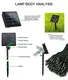 ALLTOP Best Price led solar garden lights supplier 6