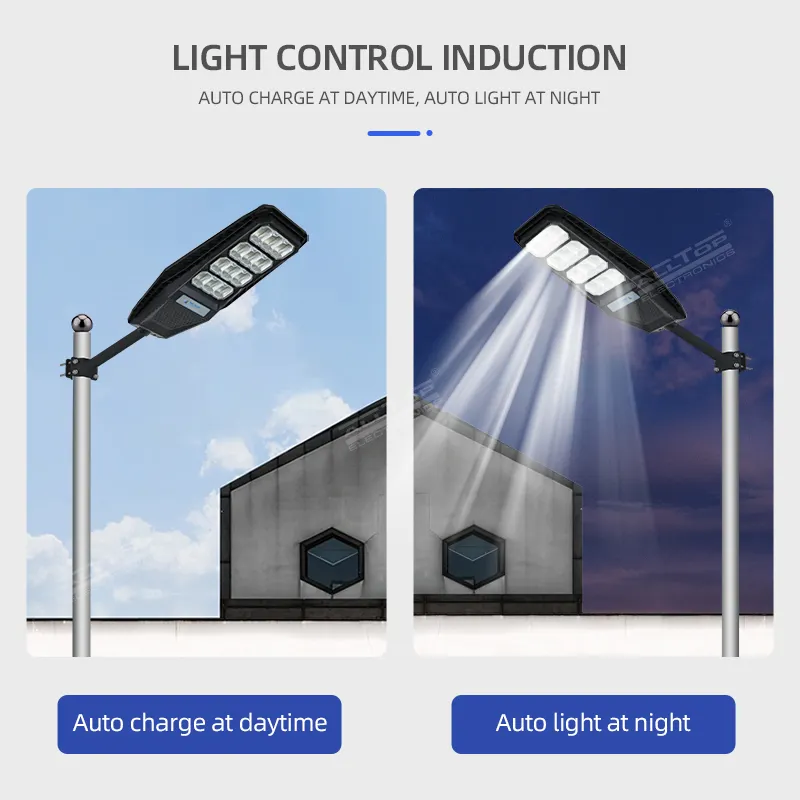 ALLTOP Best all in one solar street light company 7