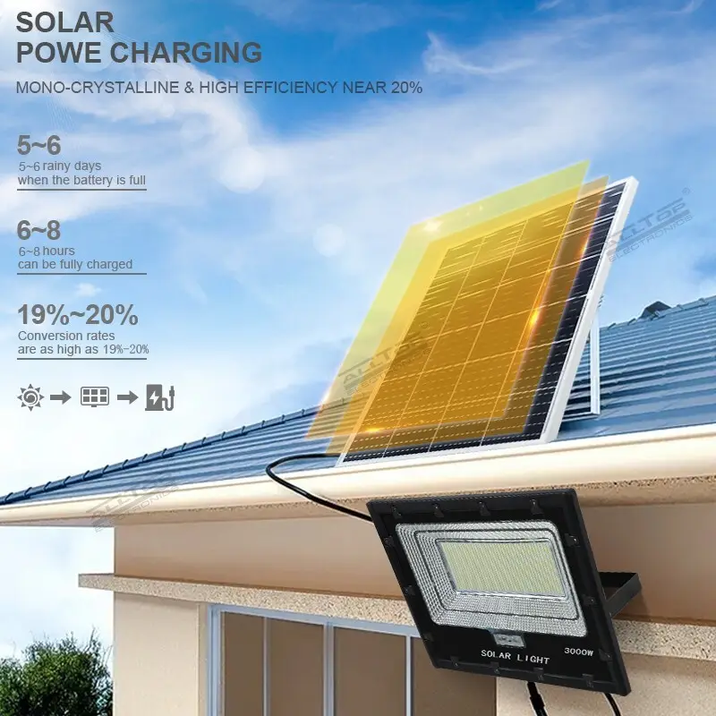 ALLTOP Customized portable solar flood lights manufacturer 6