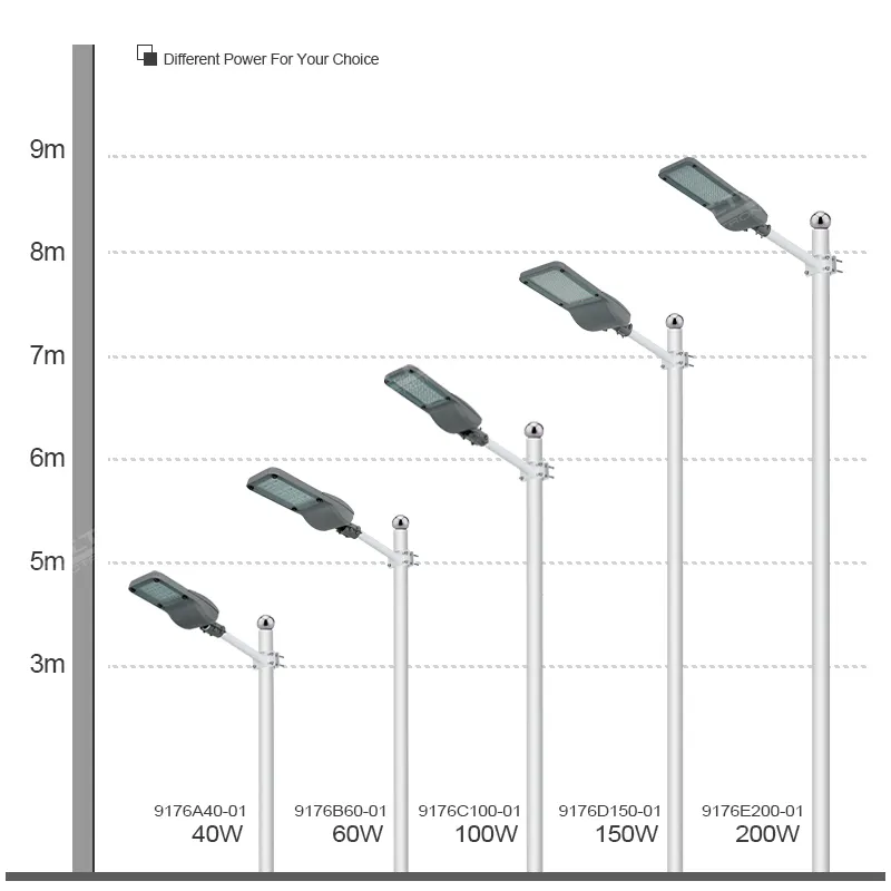 ALLTOP Custom best street light supplier 10