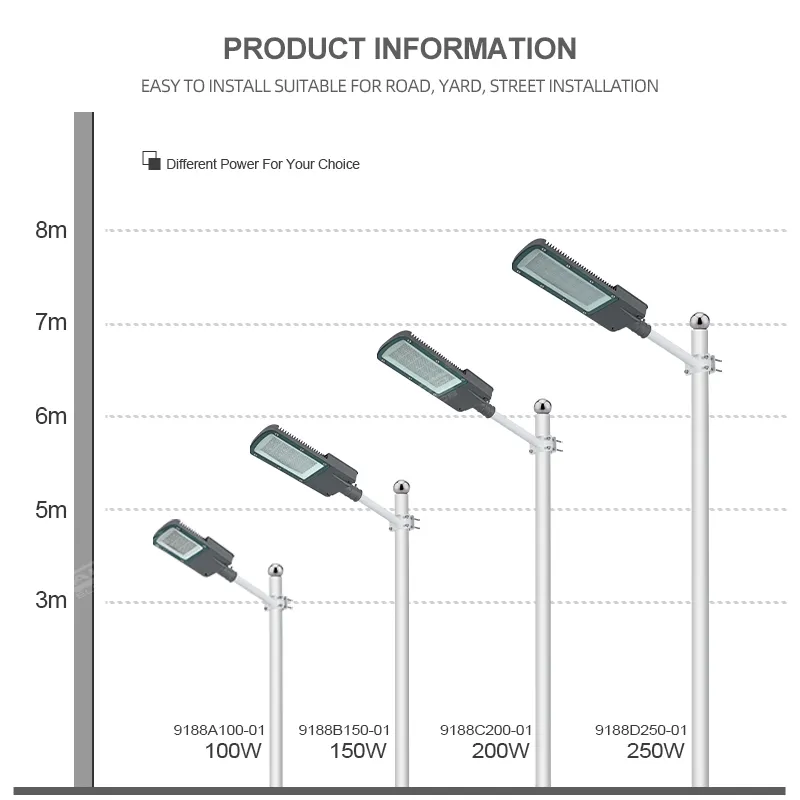 ALLTOP outside street light supplier 9
