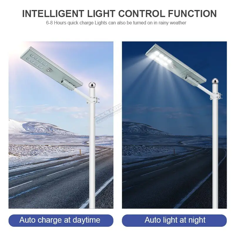 ALLTOP all in one solar light for sale 6