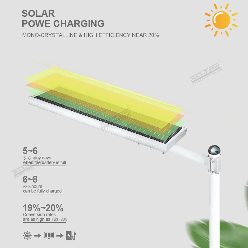ALLTOP all in one solar light for sale 7