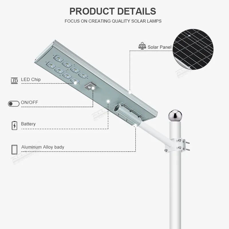 ALLTOP all in one solar light for sale 9