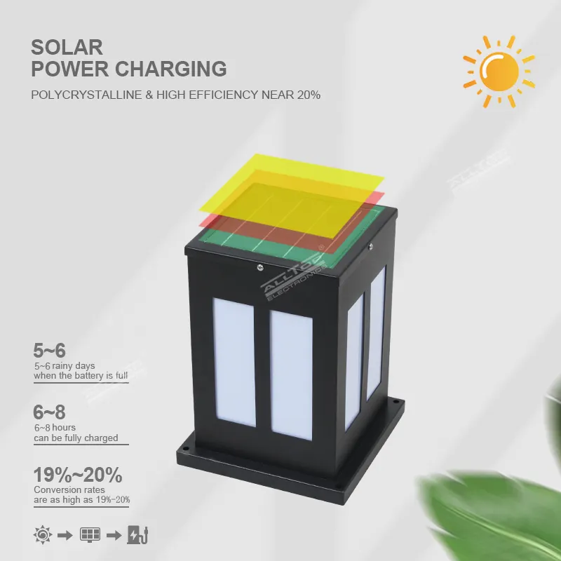 ALLTOP Good Selling best outdoor solar garden lights supplier 7