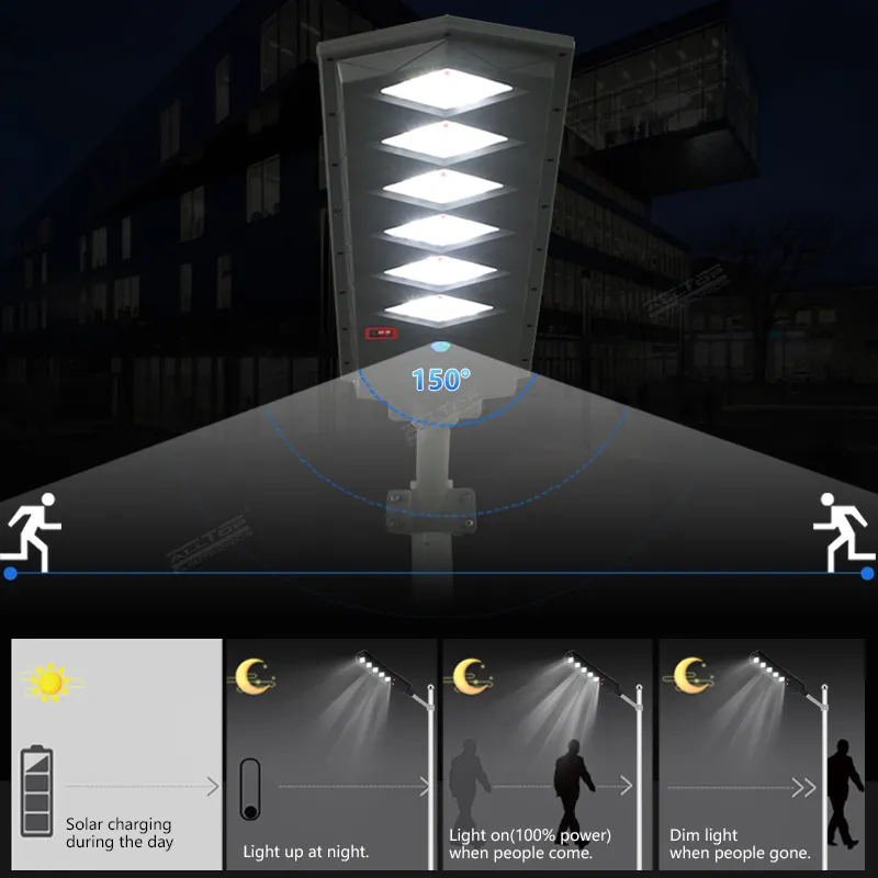ALLTOP Good Selling 40w all in one solar street light for sale 4