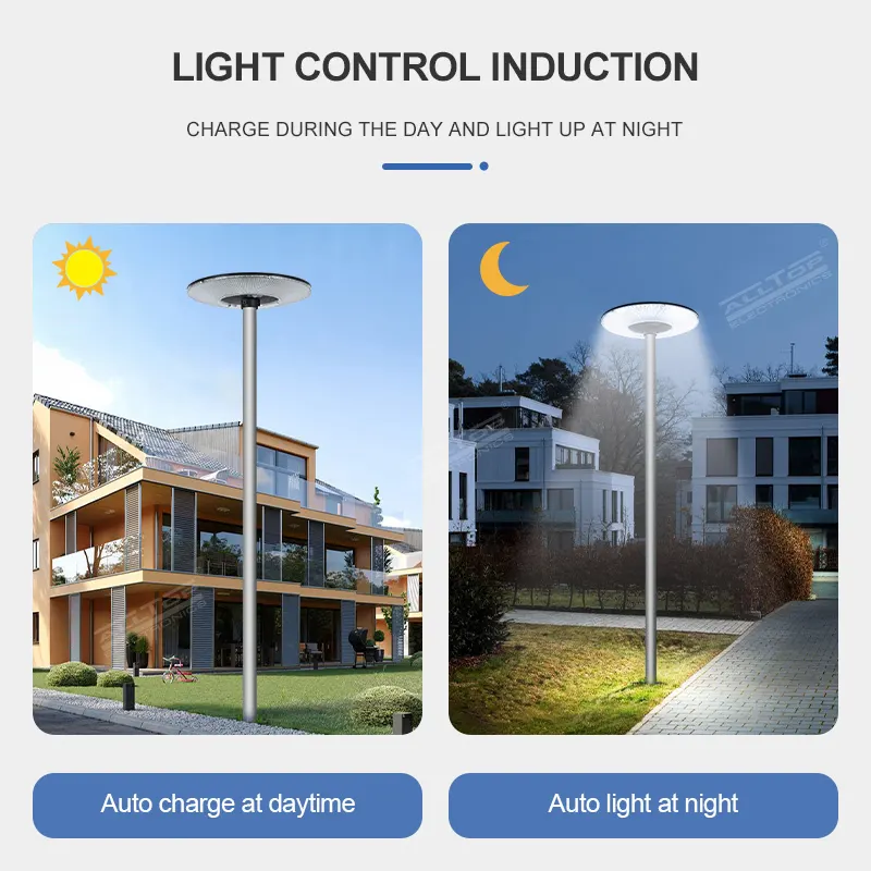 ALLTOP led solar garden lights for sale1 4