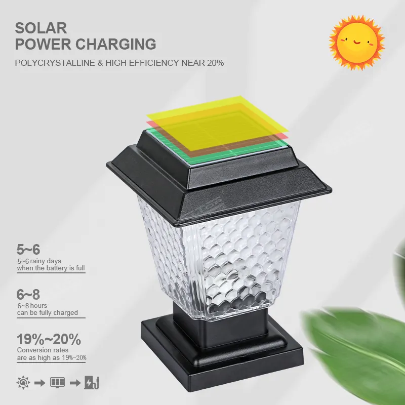 ALLTOP High quality led solar garden lights supplier 5