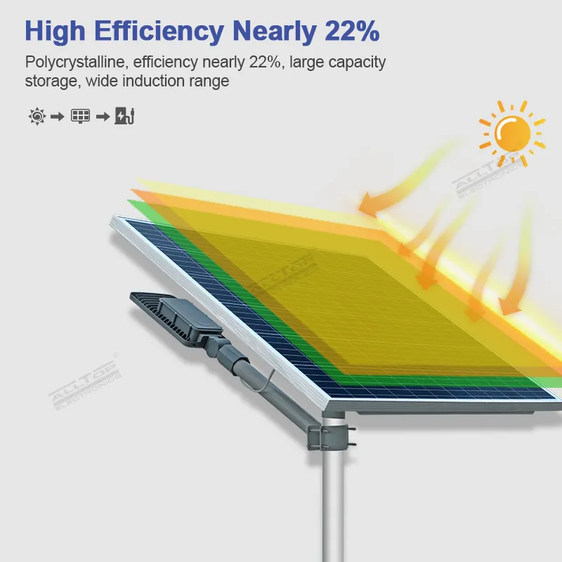 ALLTOP all in two solar street light company 5