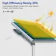 ALLTOP all in two solar street light company 5