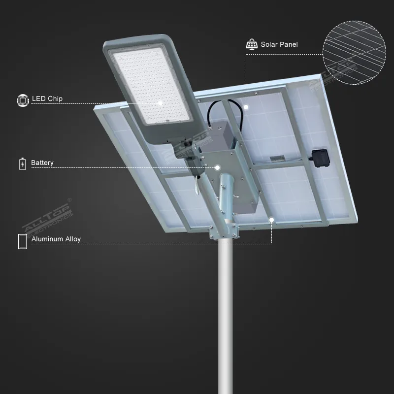 ALLTOP all in two solar street light company 6