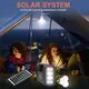 ALLTOP solar power system for home from China 3