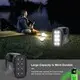 ALLTOP solar power system for home from China 4