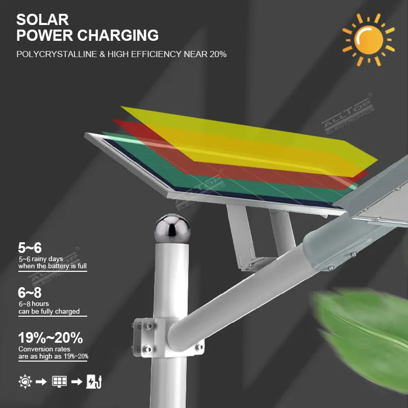ALLTOP Customized all in two solar street light for sale 8