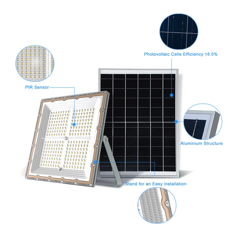 ALLTOP Hot Selling 100w led solar flood light factory 9