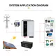 Factory Price without battery solar inverter factory 3