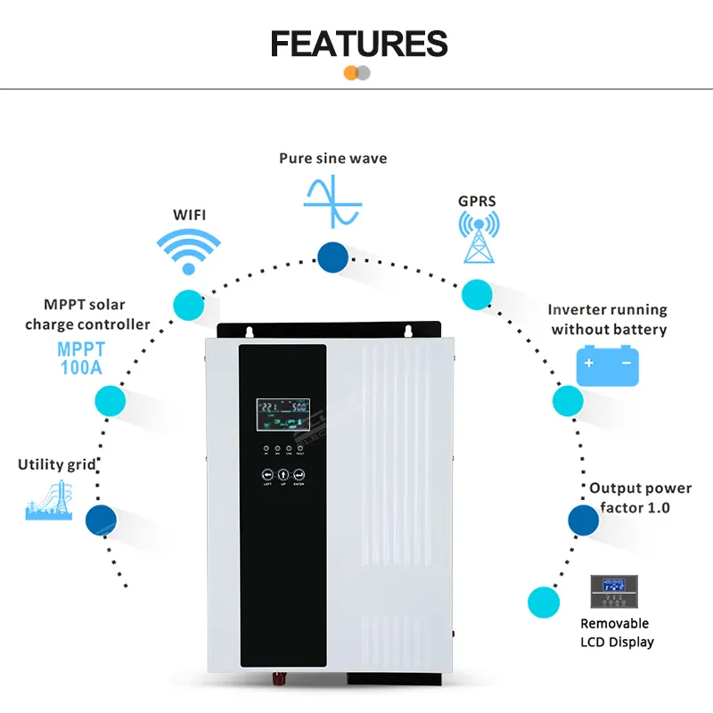 Factory Price without battery solar inverter factory 5